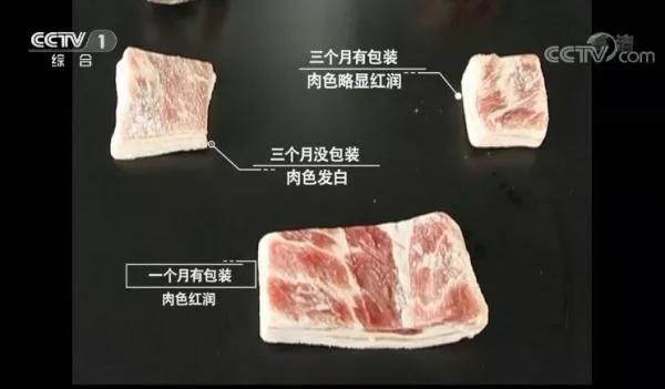 食品安全预警！这三类冷冻肉尽量少吃！